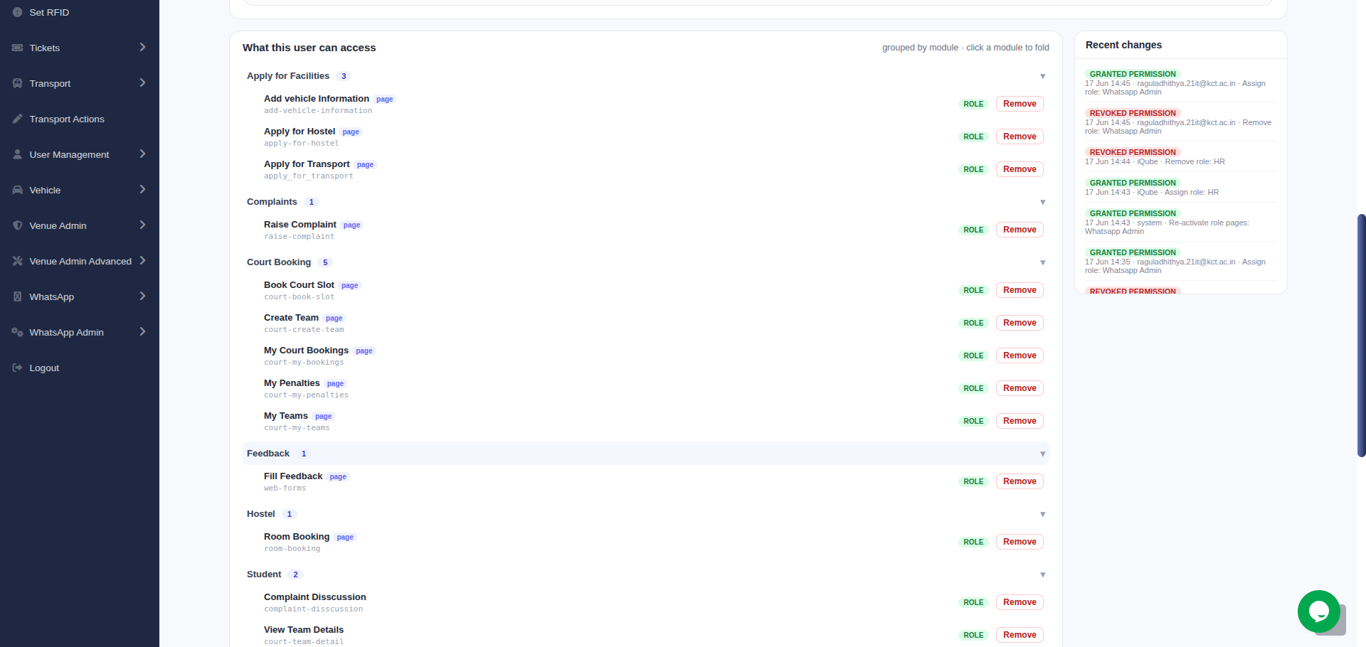 Current access tree